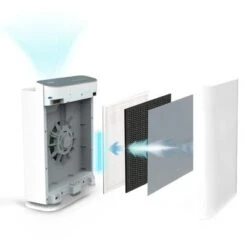 Bestron Luchtreiniger AIRP200UV 55 W Wit -Bestron image 11 440298